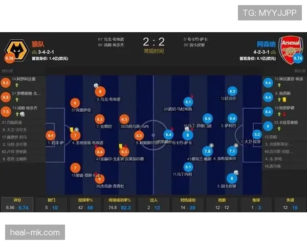 曼城关键战控制力出现下滑，球队争冠形势或将受影响