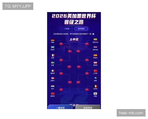 2026世界杯官方淘汰赛晋级规则